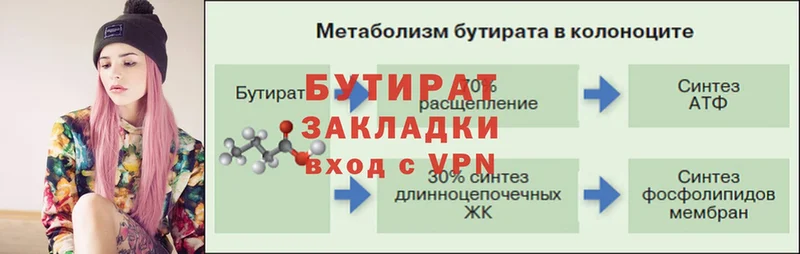 Бутират вода  цены наркотик  mega вход  Юрьев-Польский 